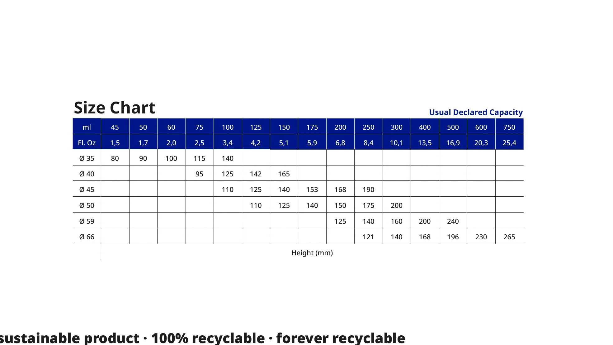 Envases Screw Neck Bottles size chart showing capacities from 45 ml to 750 ml and bottle heights by diameter.